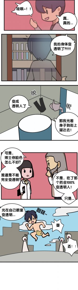 都市生活之奇幻系列第三章